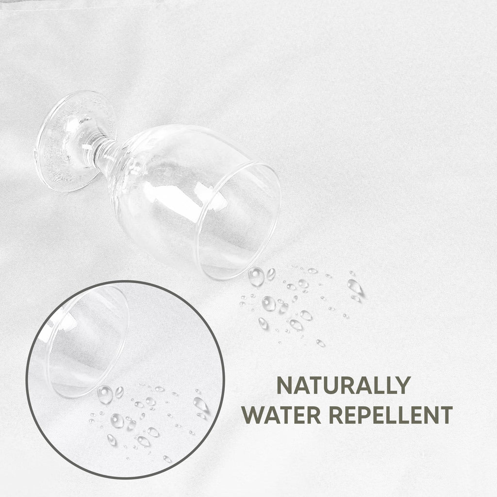 Round Table Cloth 2 Pack [90 Inches, White]