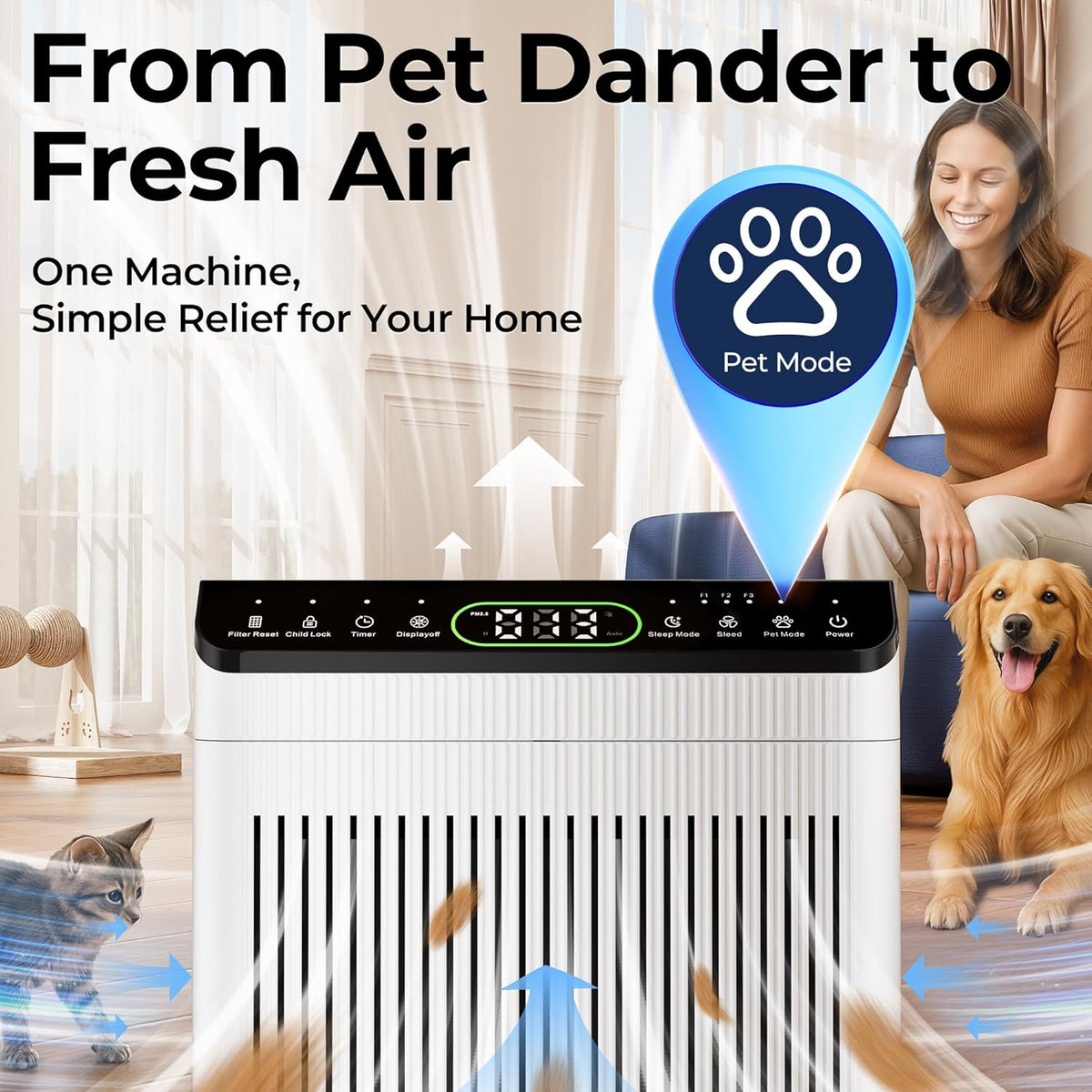 Air Purifiers for Home Large Room, Air Purifier up to 2200sq.ft, PM2.5 Air Quality Display, Sleep Mode with Fragrance