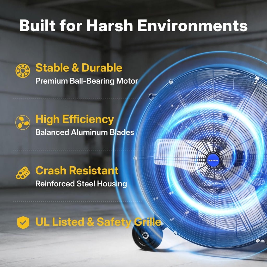 CFM 36inch High Velocity Industrial Drum Fan Shop Fan, 465W Heavy Duty Barrel Floor Barn Fan, 2 Speeds, 1/3 HP Motor