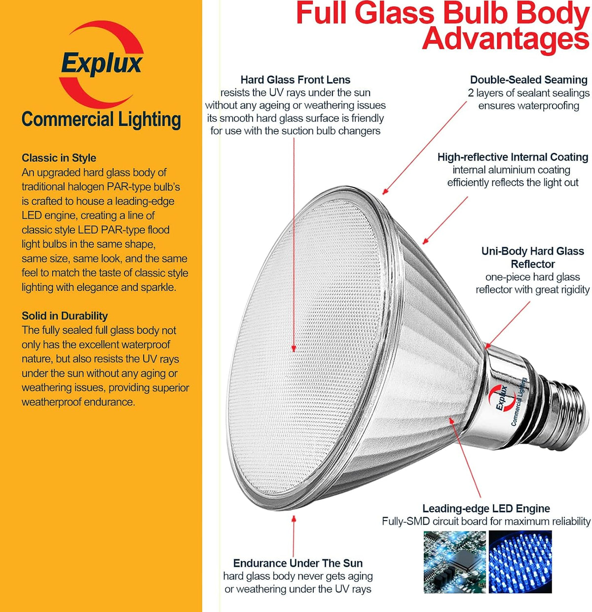 Ultra Bright PAR38 Outdoor Flood Light, 350W Equivalent, 5000K, 4-Pk