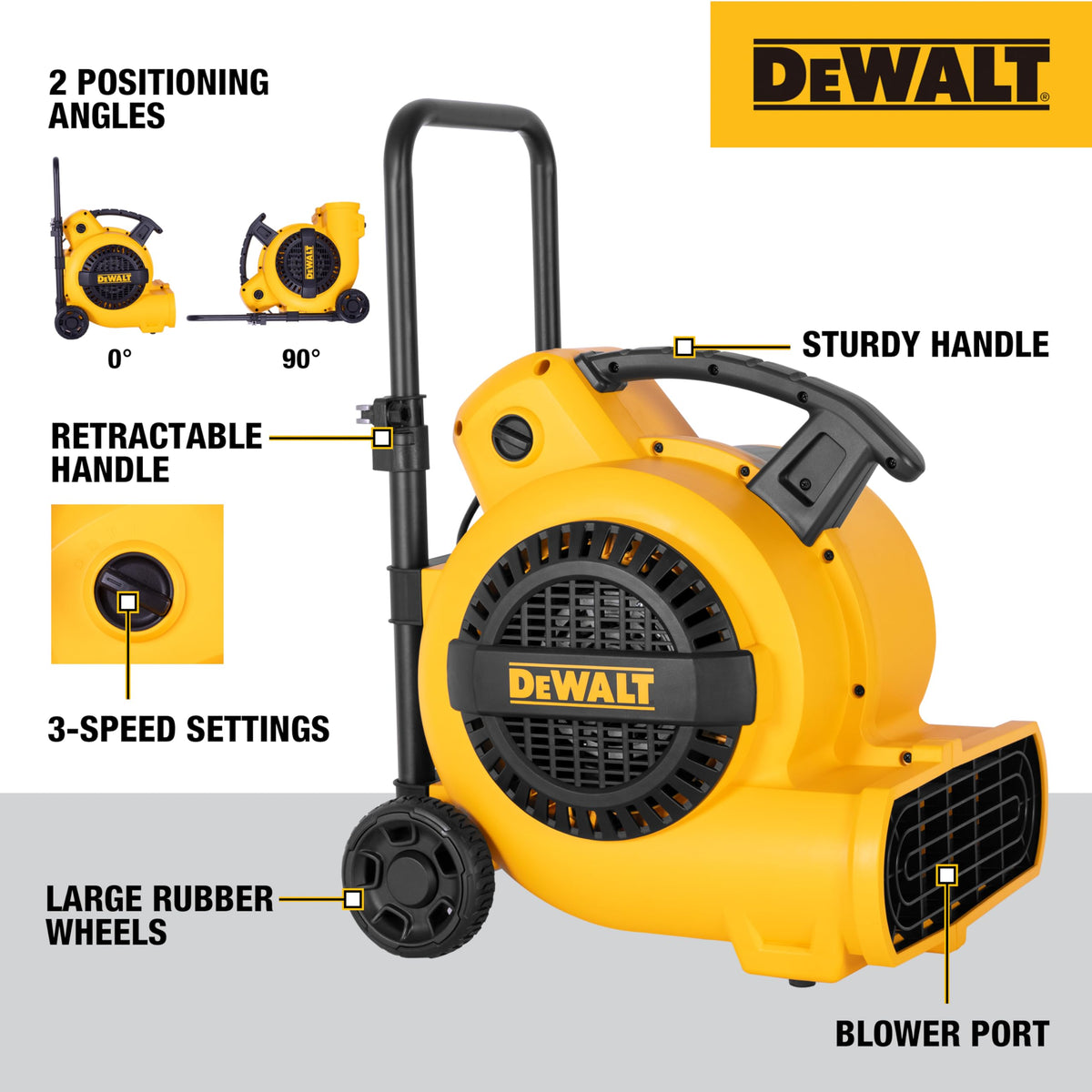 3/4 HP Air Mover, 3 Speed MAX 1800 CFM Floor Fan, Portable Utility Blower Fan, DXAM-2818 Yellow
