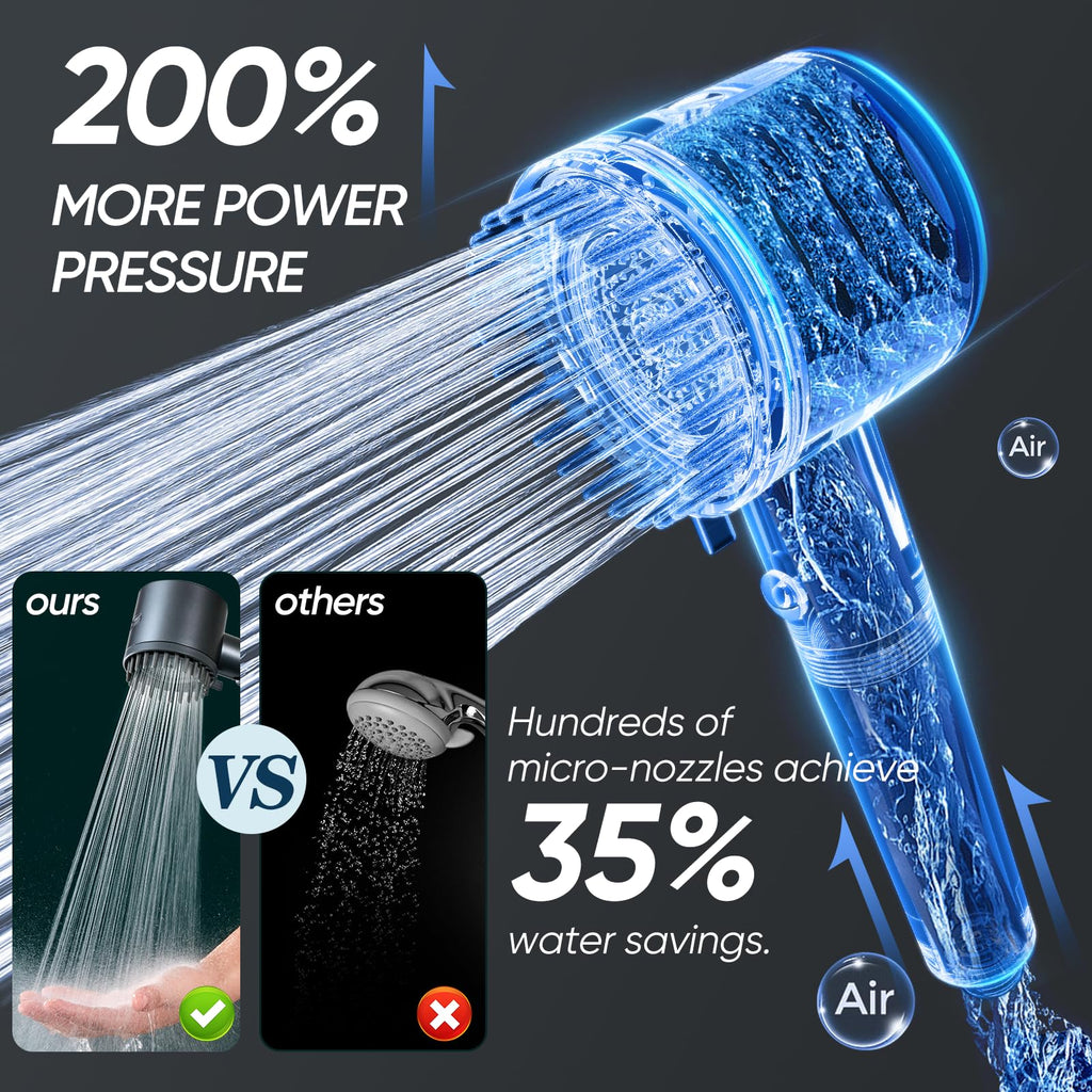 Filtered Shower Head with Handheld, High Pressure 5-mode Showerhead with Filters, Built-in Power Wash for Hard Water