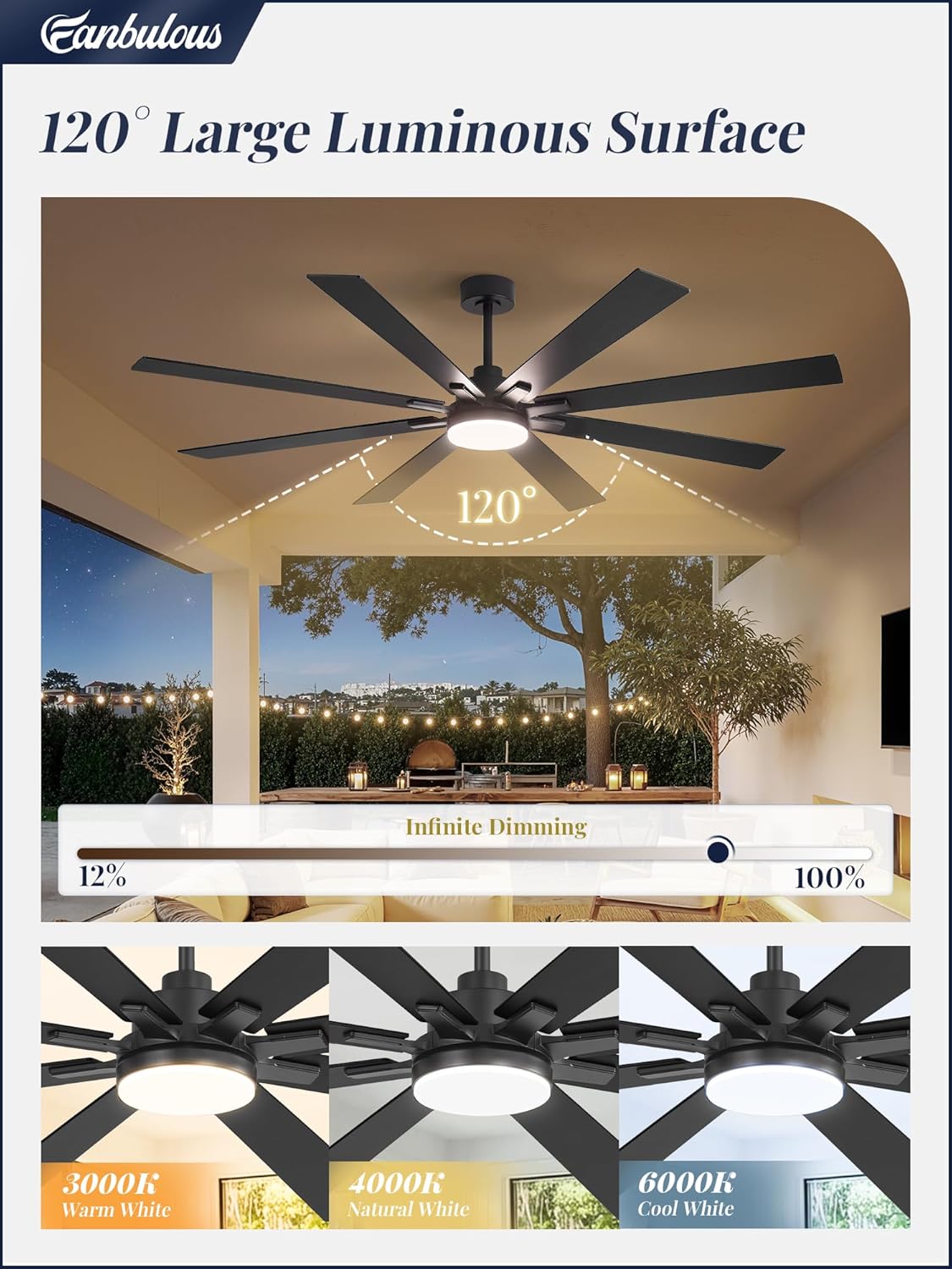 72" Ceiling Fan with Light & Remote