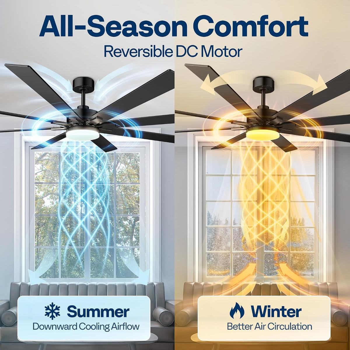 72" Indoor/Outdoor Flush Mount Ceiling Fan with Light & Remote