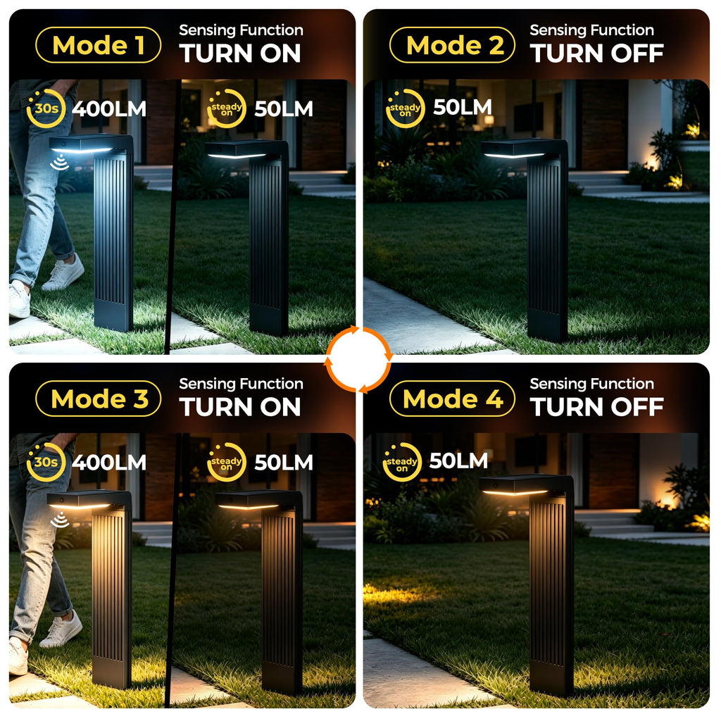 Motion Sensor Solar Pathway Lights Outdoor,6 Working Modes,4 Pack