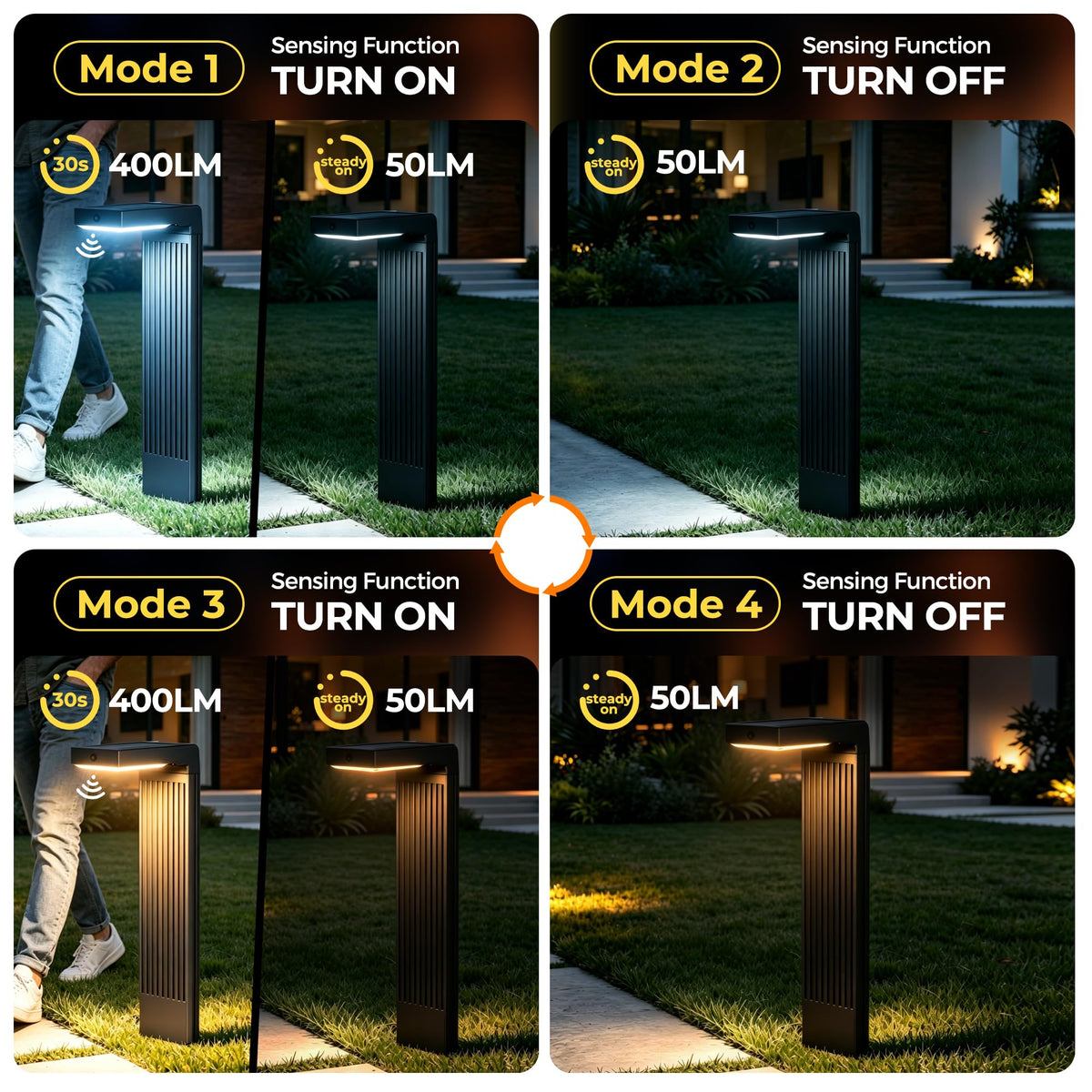Motion Sensor Solar Pathway Lights Outdoor,6 Working Modes,4 Pack
