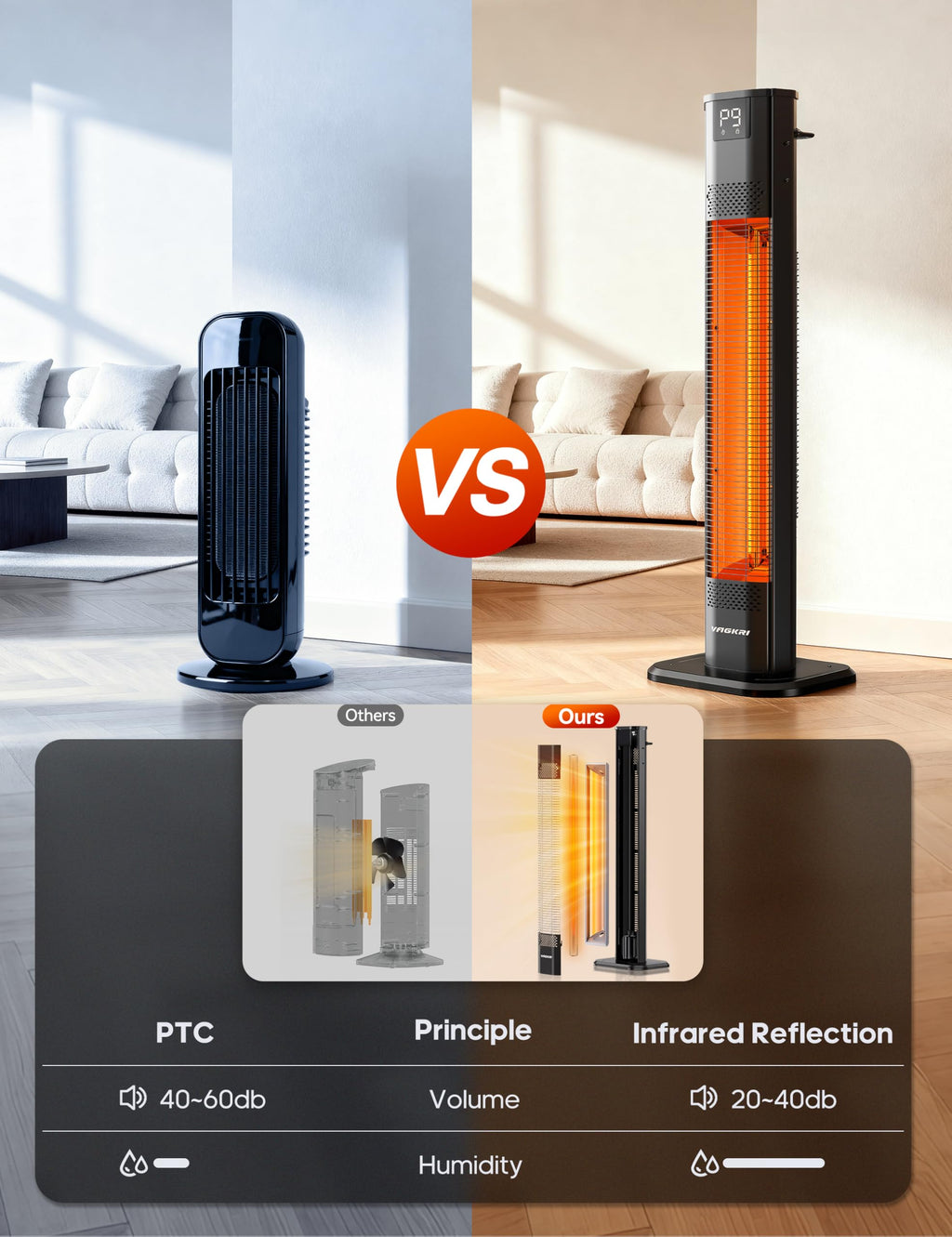 Outdoor Heater, 1s Instant Heating 42in Infrared Patio Heaters, 9 Heat Levels, 24H Timer, IPX5 Waterproof Electric