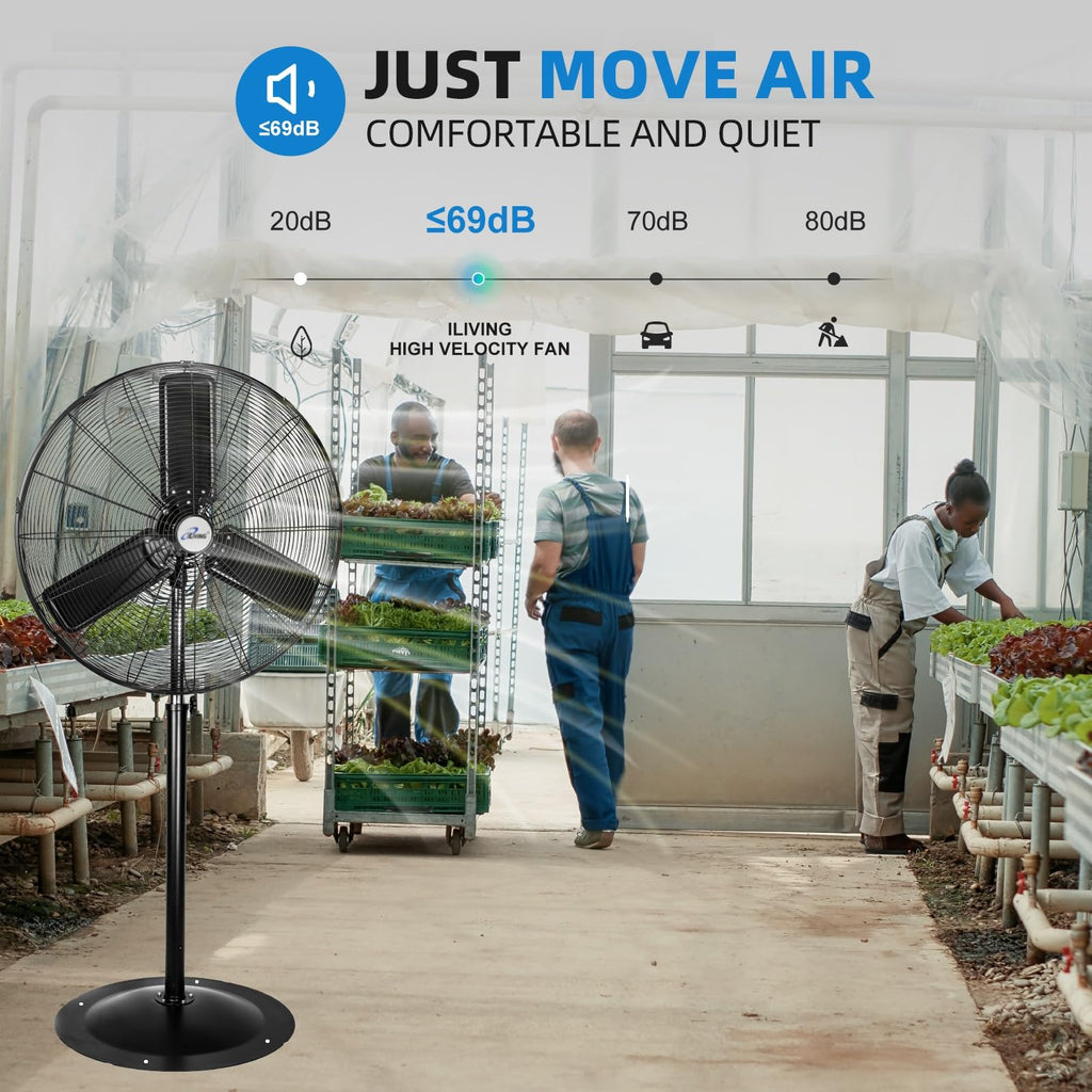 30" Commercial Pedestal Oscillating Fan - Shop, Garage, Warehouse - 120V, 1.8A, 8400 CFM