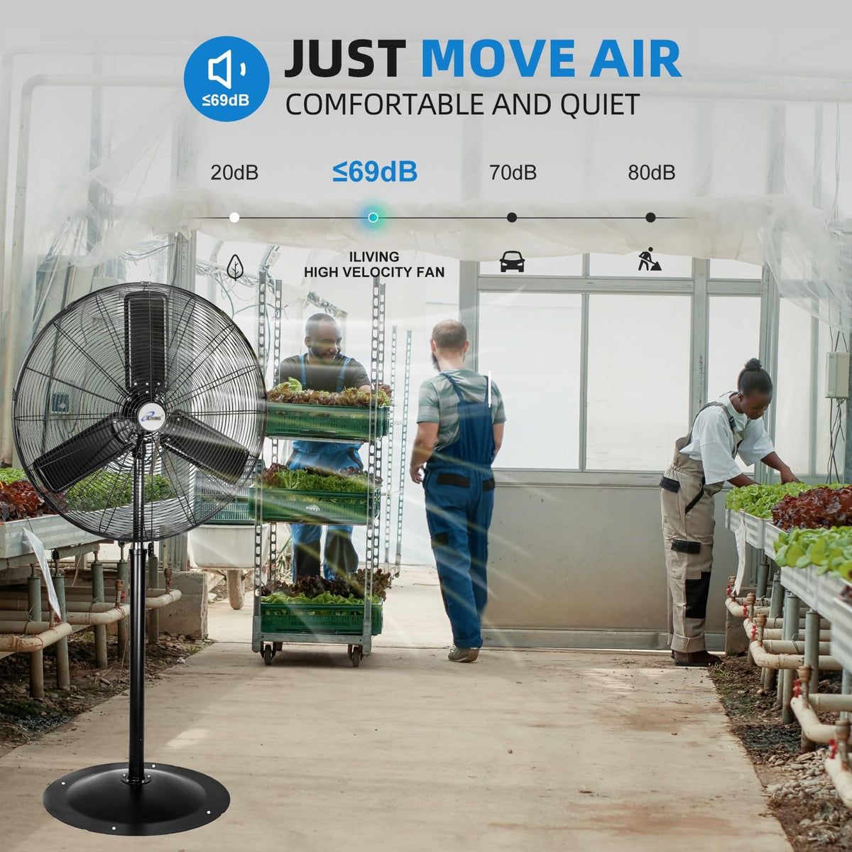 30" Commercial Pedestal Oscillating Fan - Shop, Garage, Warehouse - 120V, 1.8A, 8400 CFM