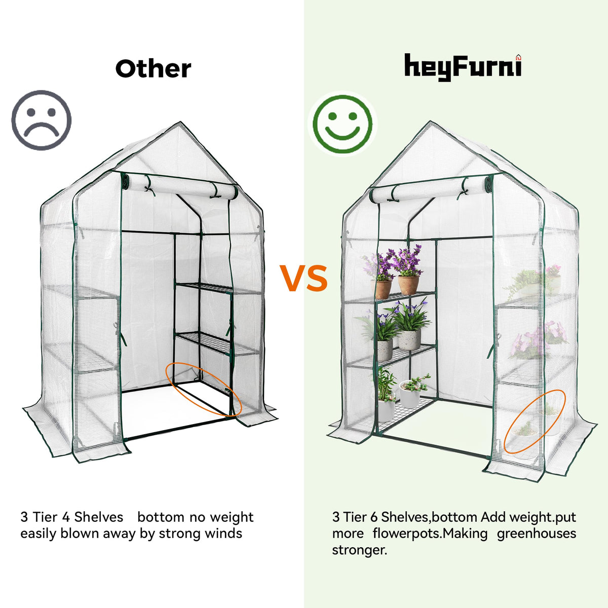 Walk in Greenhouse with 3 Tier 6 Shelves, 2 More Bottom Shelves Reinforced Plant House, Growhouse/Green House for