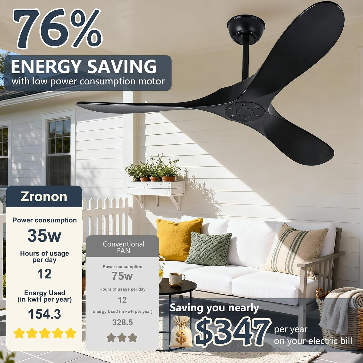 72" Black Indoor/Outdoor Ceiling Fan with Remote, No Light