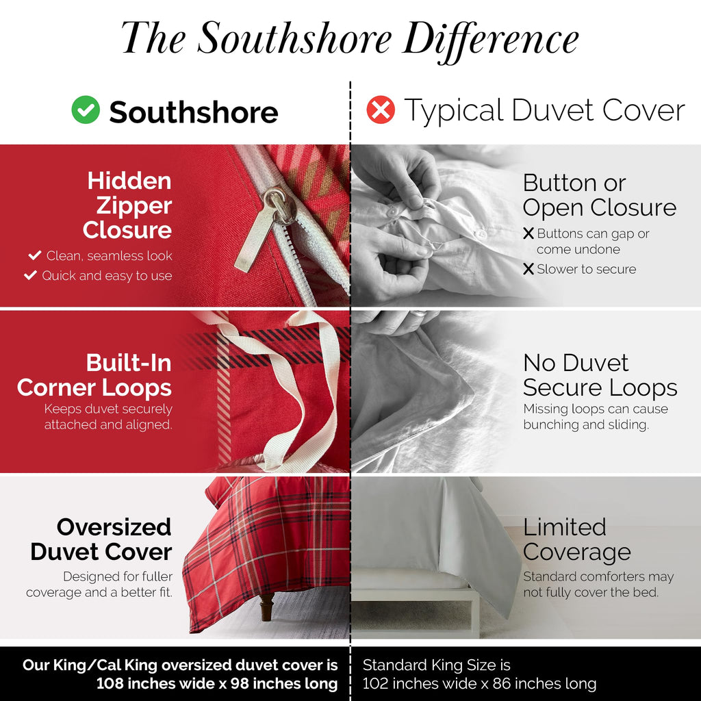 Plaid Duvet Cover Set Easy Care Hotel Quality Red