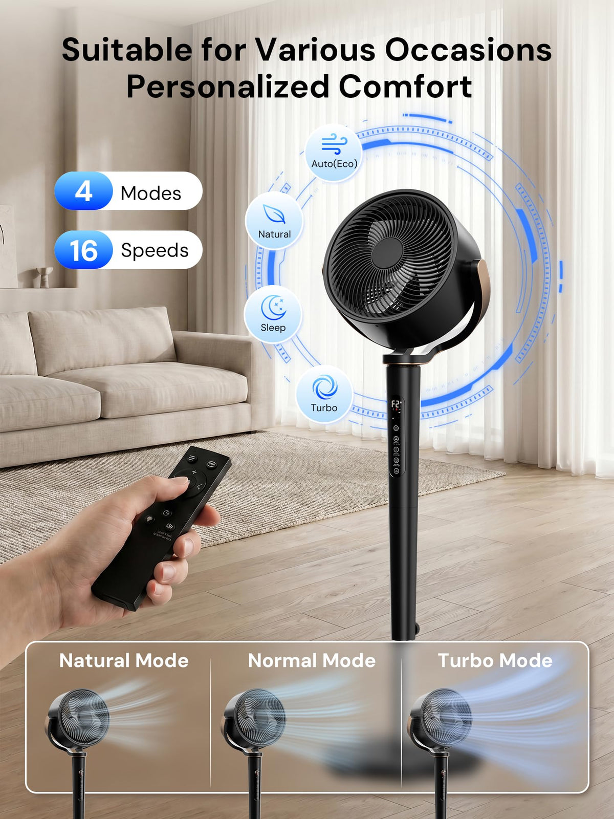 Whole Room Air Circulator Pedestal Fan, 120° Vertical & Horizontal Oscillation, 38-46" Adjustable Height Quiet