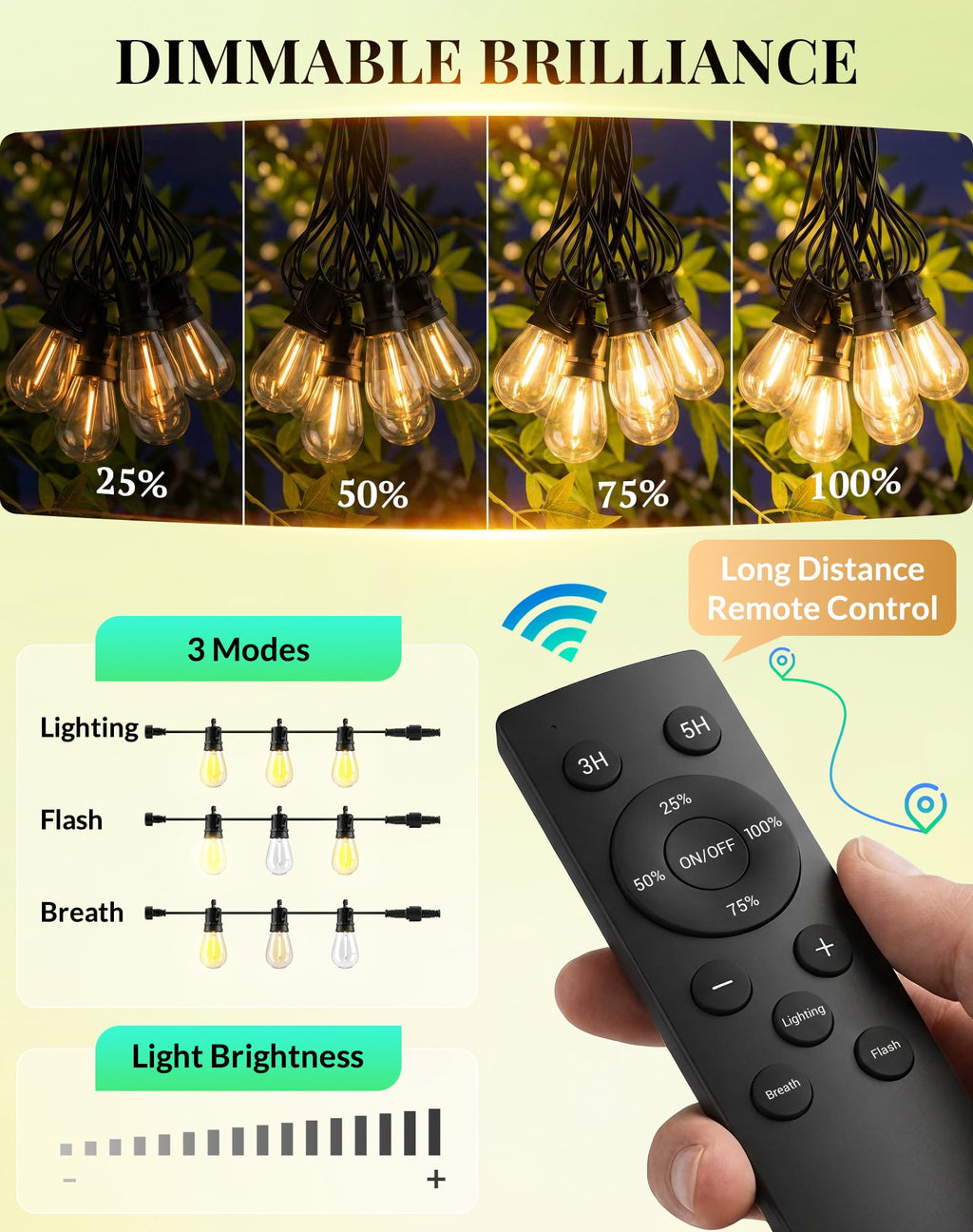 Outdoor String Lights Patio Light - 50Ft Outside Waterproof Dimmable Bulbs