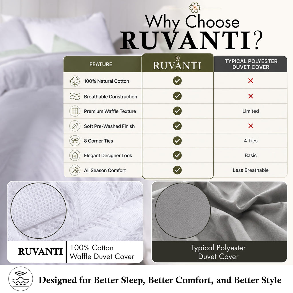 100% Cotton Waffle Duvet Cover, Bright White