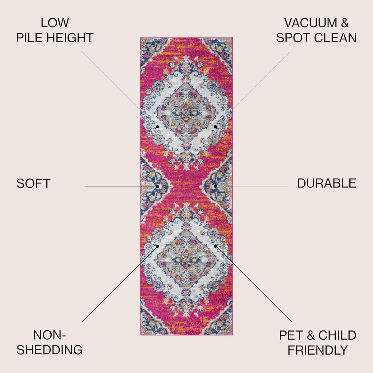 Boho Vintage Multi Runner Rug, 2x8, Bohemian Flair Medallion, Chic, Floral, High Traffic, Pet Friendly, Non-Shedding