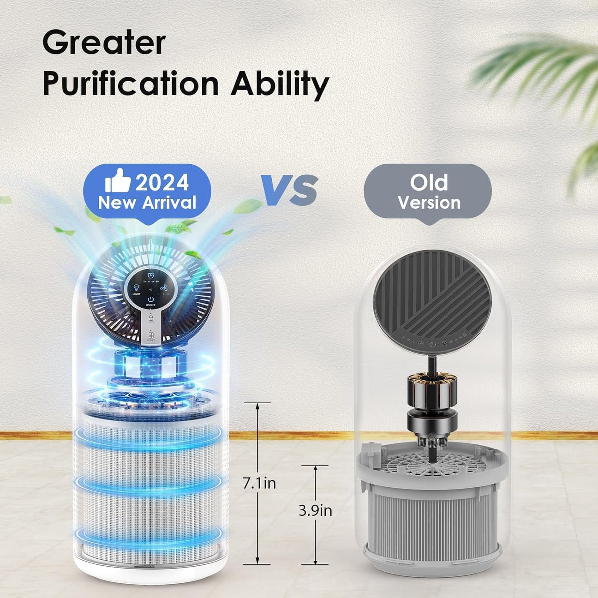 Air Purifiers for Home Large Room up to 1095ft², H13 HEPA Filter Air Cleaner for Pets Bedroom Remove Smoke Dust