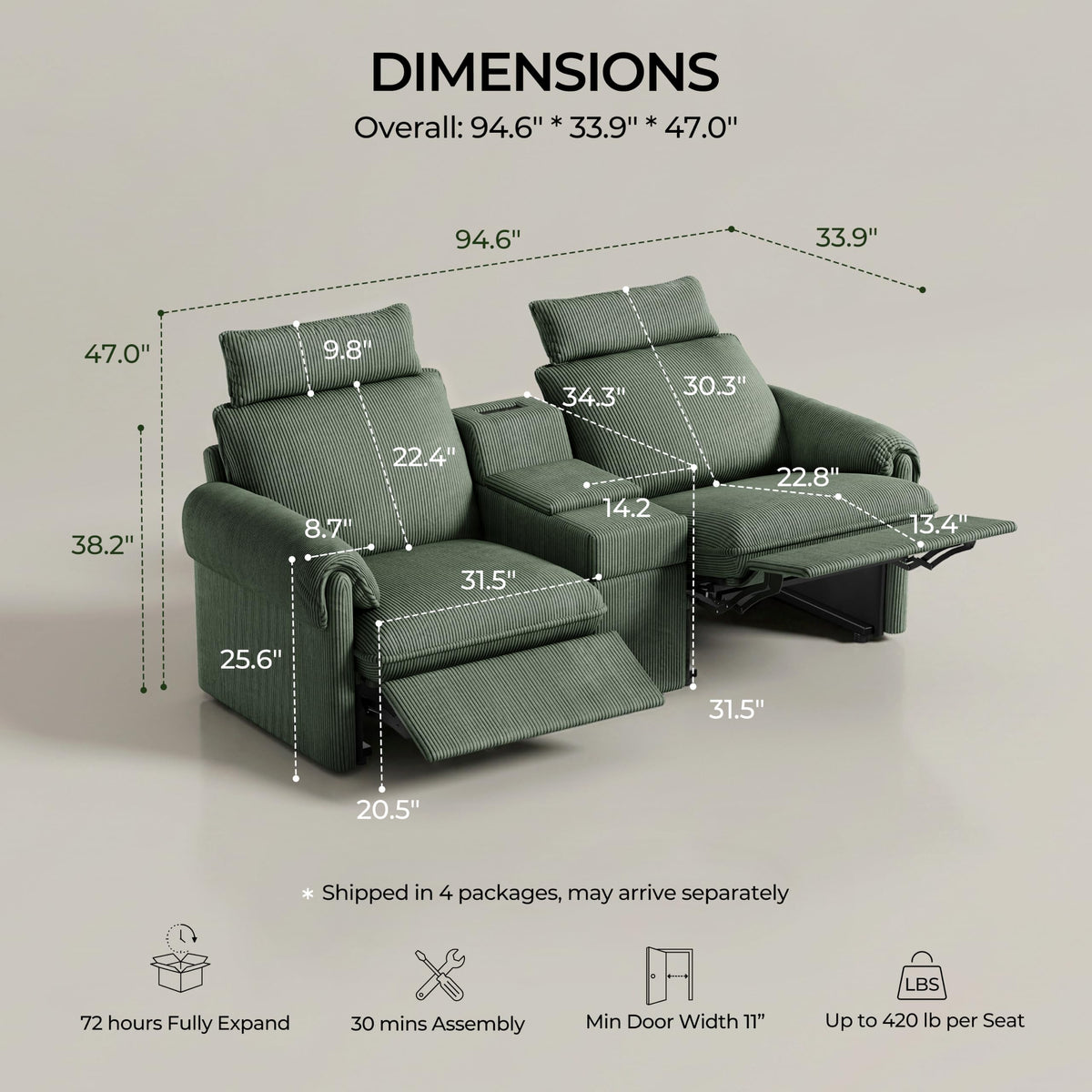 95" Modular Power Reclining Loveseat Sofa with Console, Green