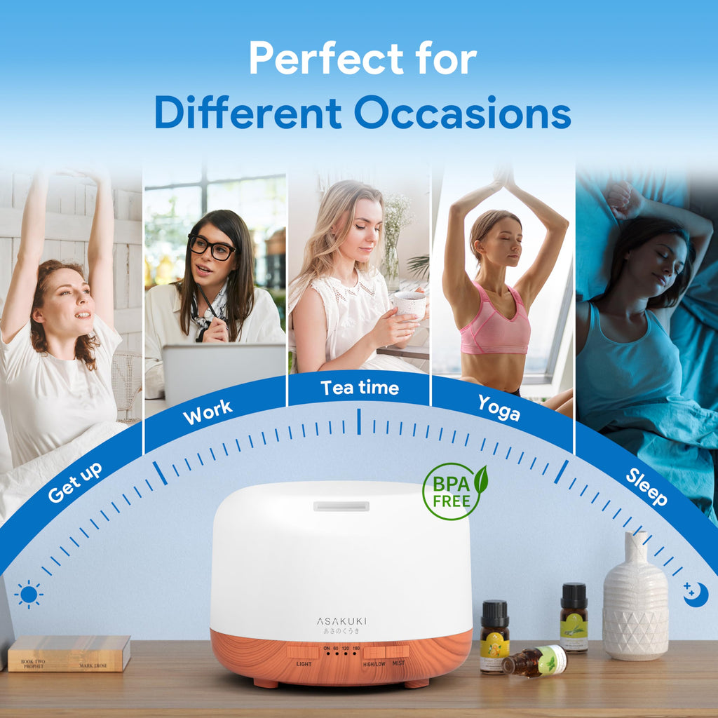 Essential Oil Diffuser, Aromatherapy Humidifier