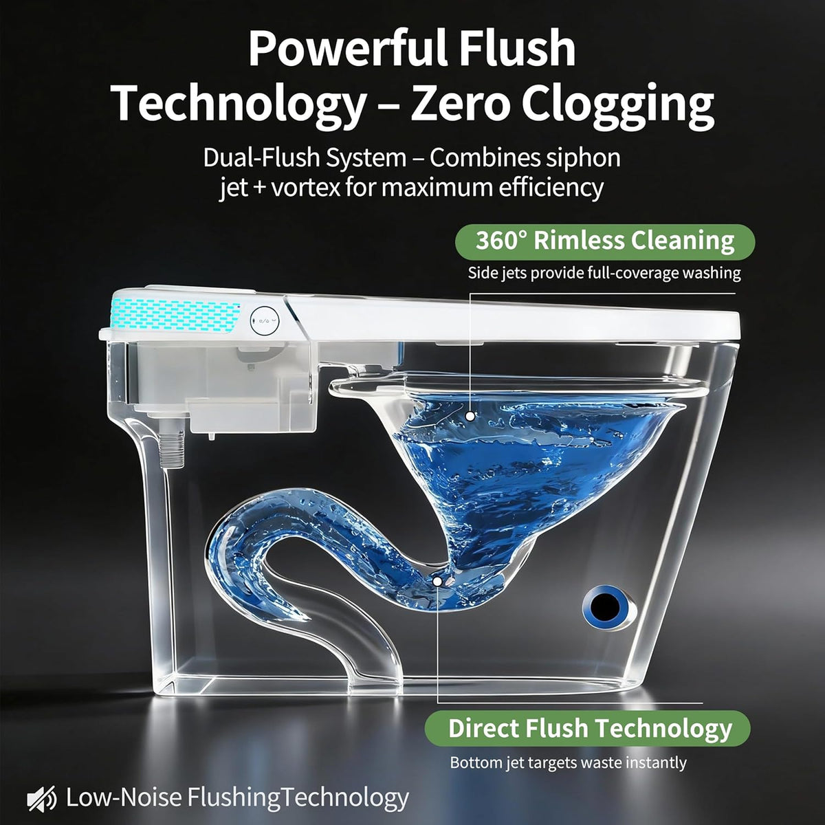 Smart Toilet with Built-In Bidet, Heated Seat & Child Mode, Multiple Flushing Modes