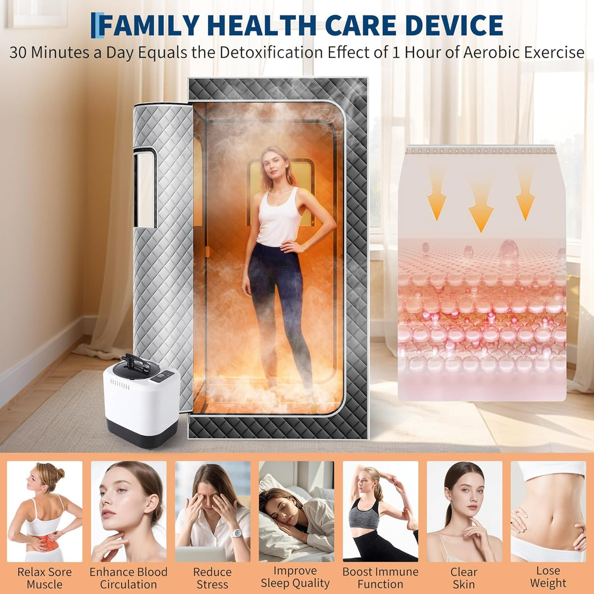 Sauna Box,Portable Sauna for Home with 4L 1500W Steamer,Portable Steam Sauna Tent with 600D