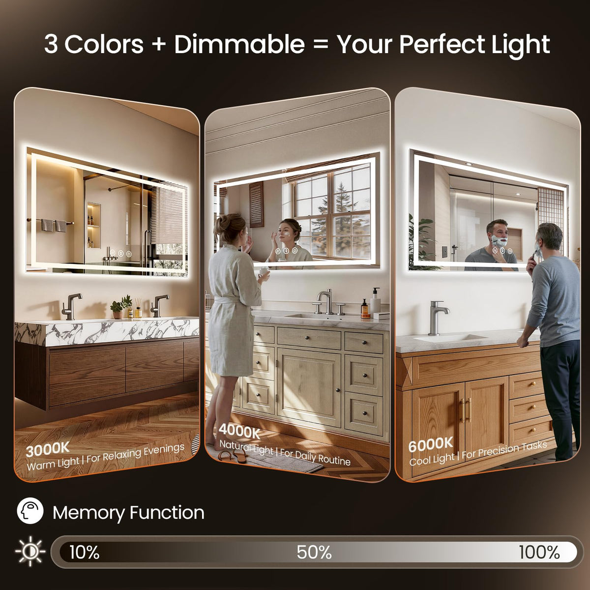 60"x30" LED Bathroom Mirror with Anti-Fog, Backlit & Front Lights, Memory