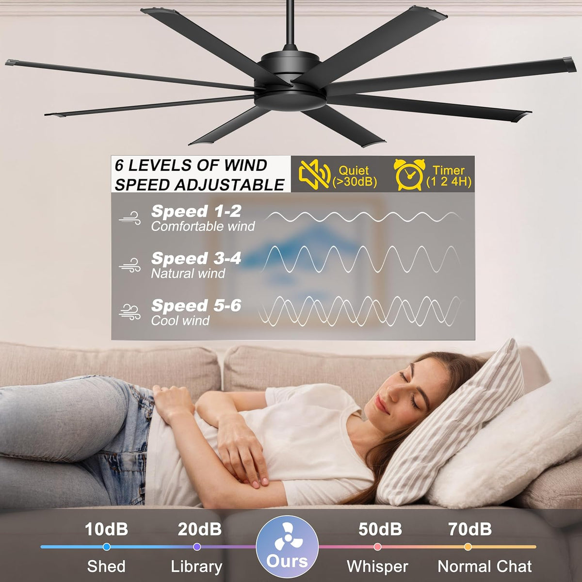 72" Large Ceiling Fan No Light - Industrial Fan Remote & APP Control, Quiet DC Motor, Indoor/Outdoor Ceiling Fan
