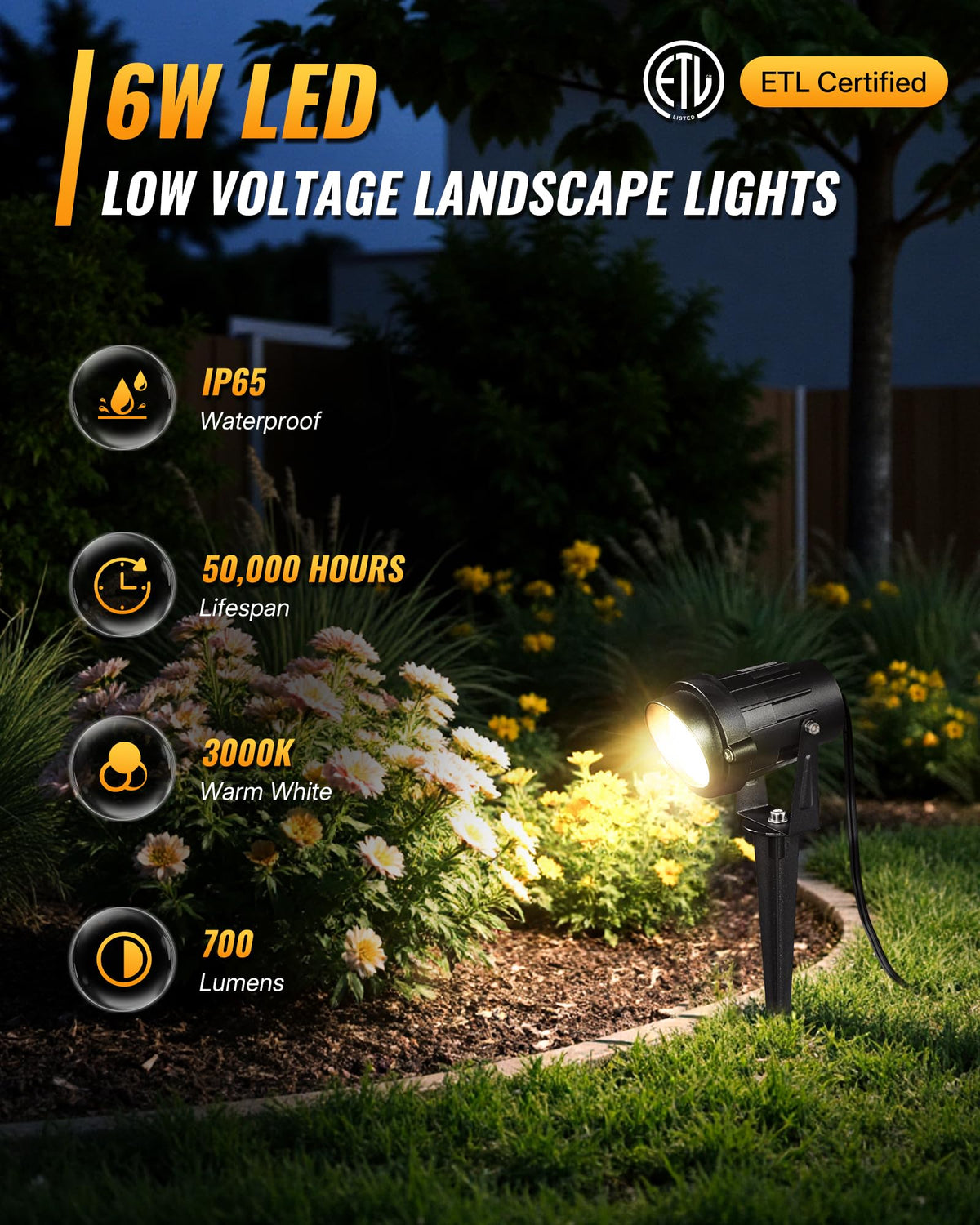 12 Pack Landscape Lights with 2 Zone 300W Low Voltage Transformer, 3000K 12V LED Landscape Lighting Kit, Waterproof
