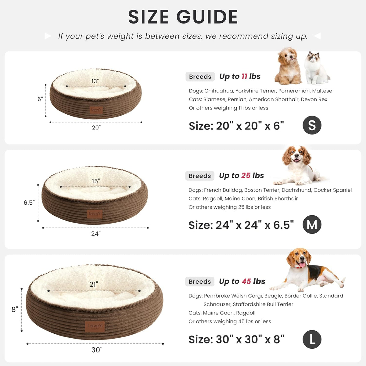 Round Donut Cat and Dog Cushion Bed, 20in Pet Bed for Cats or Small Dogs, Anti-Slip & Water-Resistant Bottom, Super