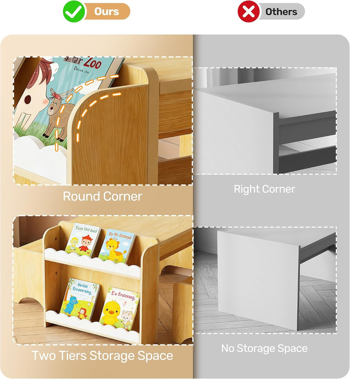 Montessori Kids Table and Bench Set, Kids Table and Chairs Set, Indoor Kid Craft Tables with Storage, Toddler Desk