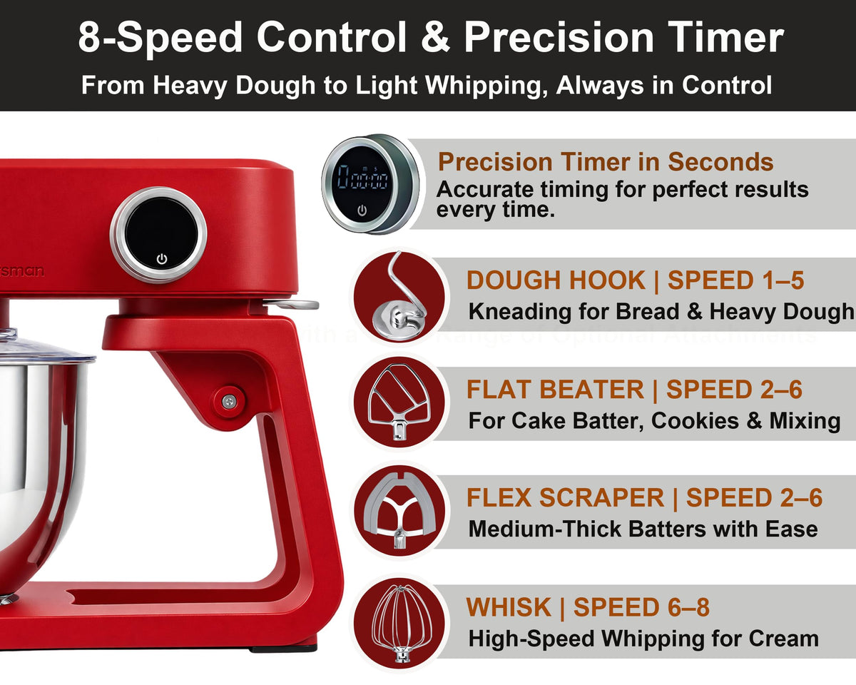 Red Stand Mixer DC Motor, All Metal Dough Mixer 5.3 Quart