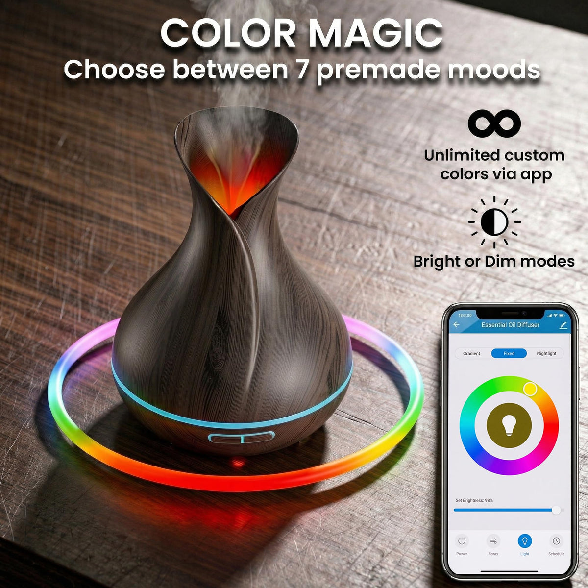 Smart WiFi Humidifier - Aromatherapy Essential Oil Diffusers with App Control & Voice Control - Works with Alexa &