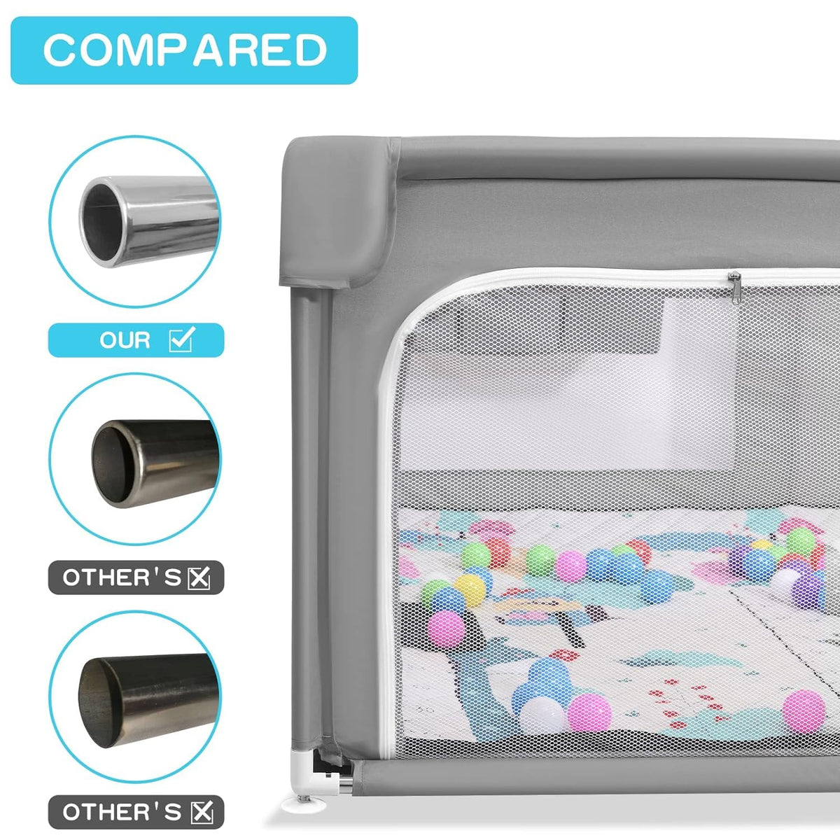 Playpen with Mat 50"*50", Extra Large Playpen for Babies and Toddlers with Storage Bag, BPA-Free, Non-Toxic, Safe No