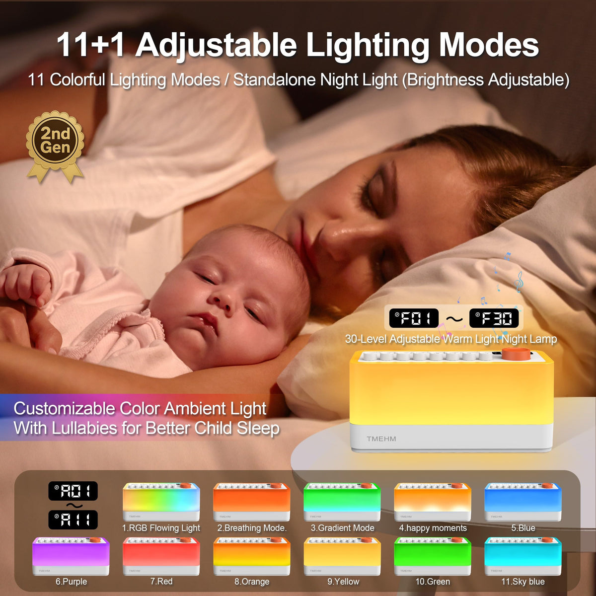 3-in-1 White Noise Machine for Sleep, Bluetooth Speaker, Night Light