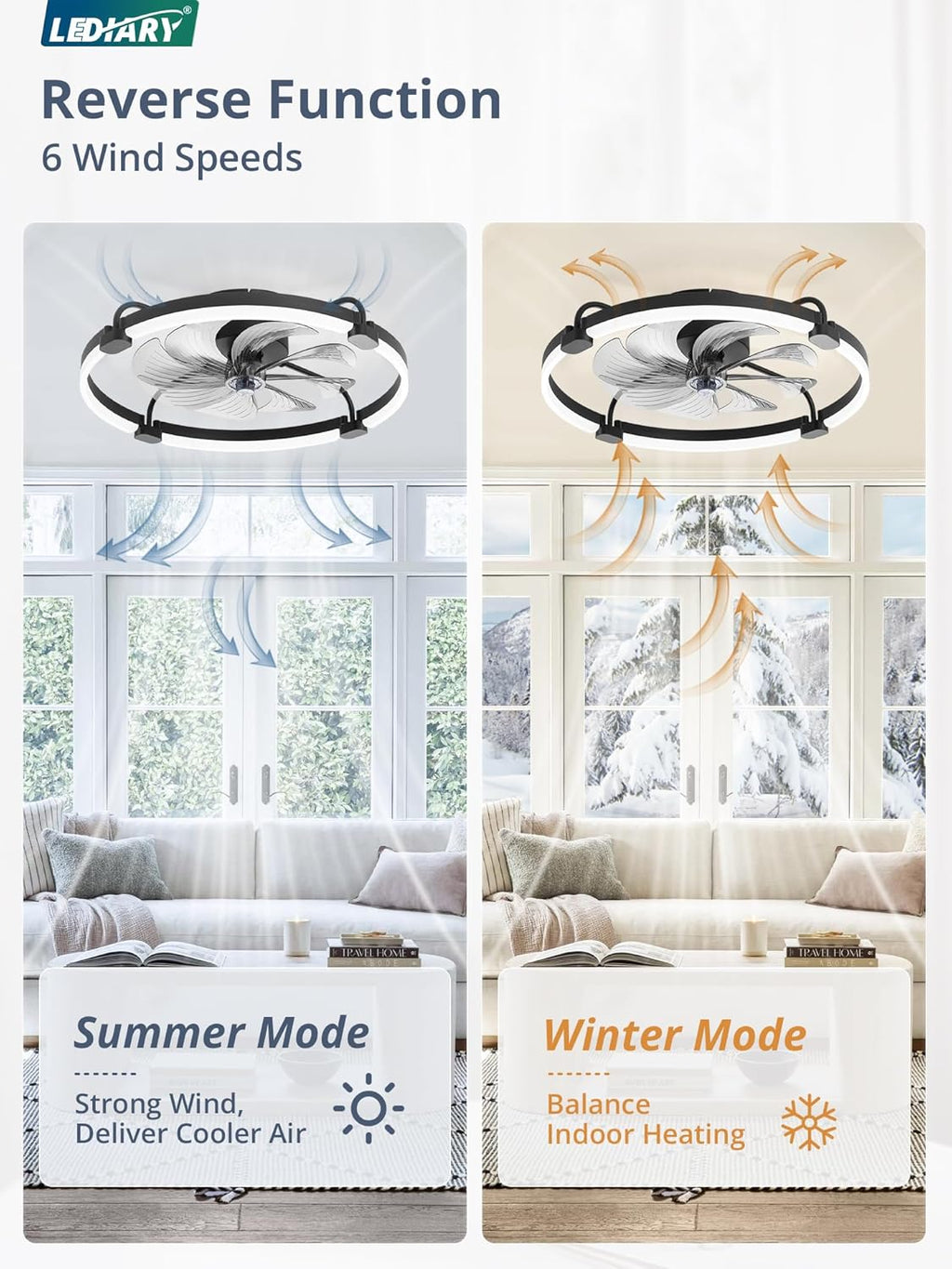 Ceiling Fans with Lights and Remote, 24'' Low Profile Ceiling Fan with Light