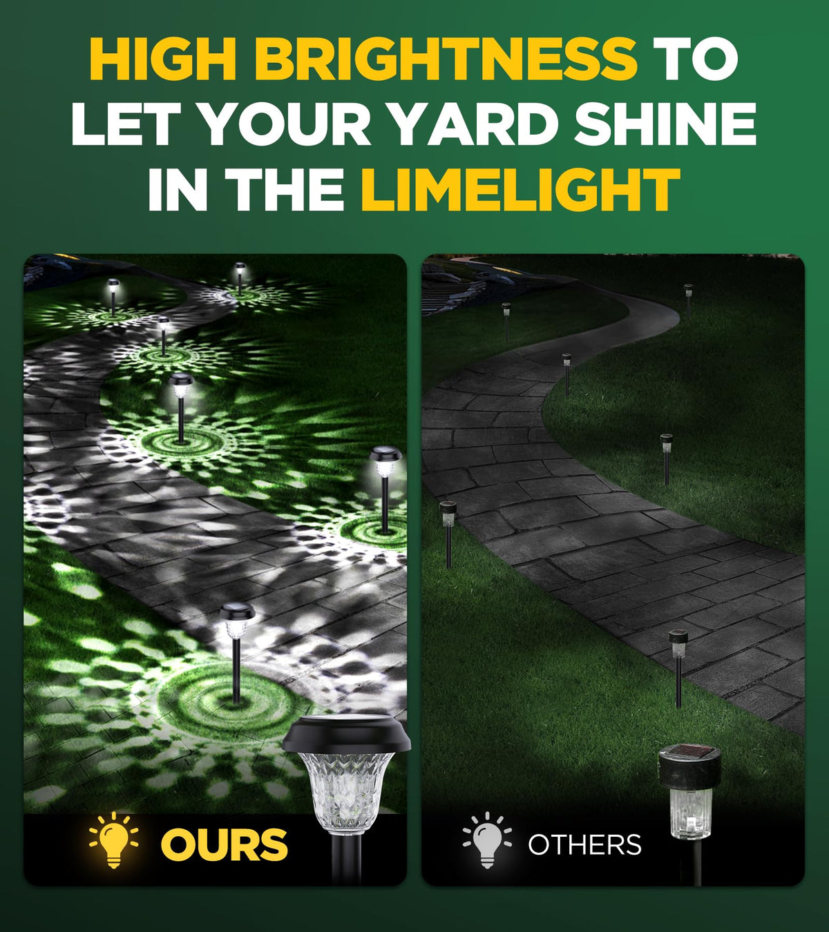10 Pack Ultra Bright Solar Lights Outdoor Waterproof, from Dusk to Dawn Up to 12H Outdoor Solar Lights, Auto On/Off