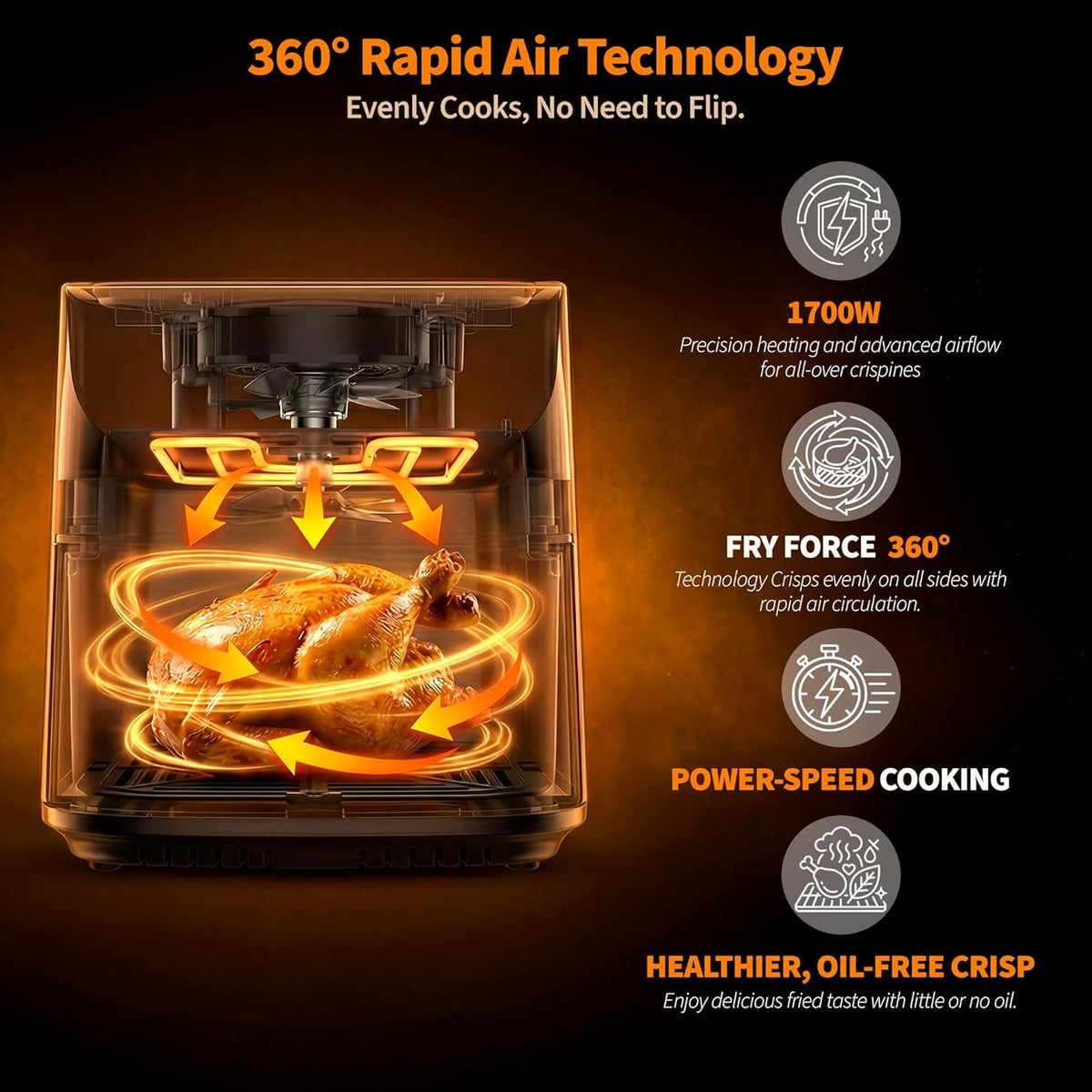 9.5Qt Large Air Fryer Oven, 12 Printed Presets Airfryer Toaster Oven Combo, Non Toxic Stainless Steel Air Fryer with