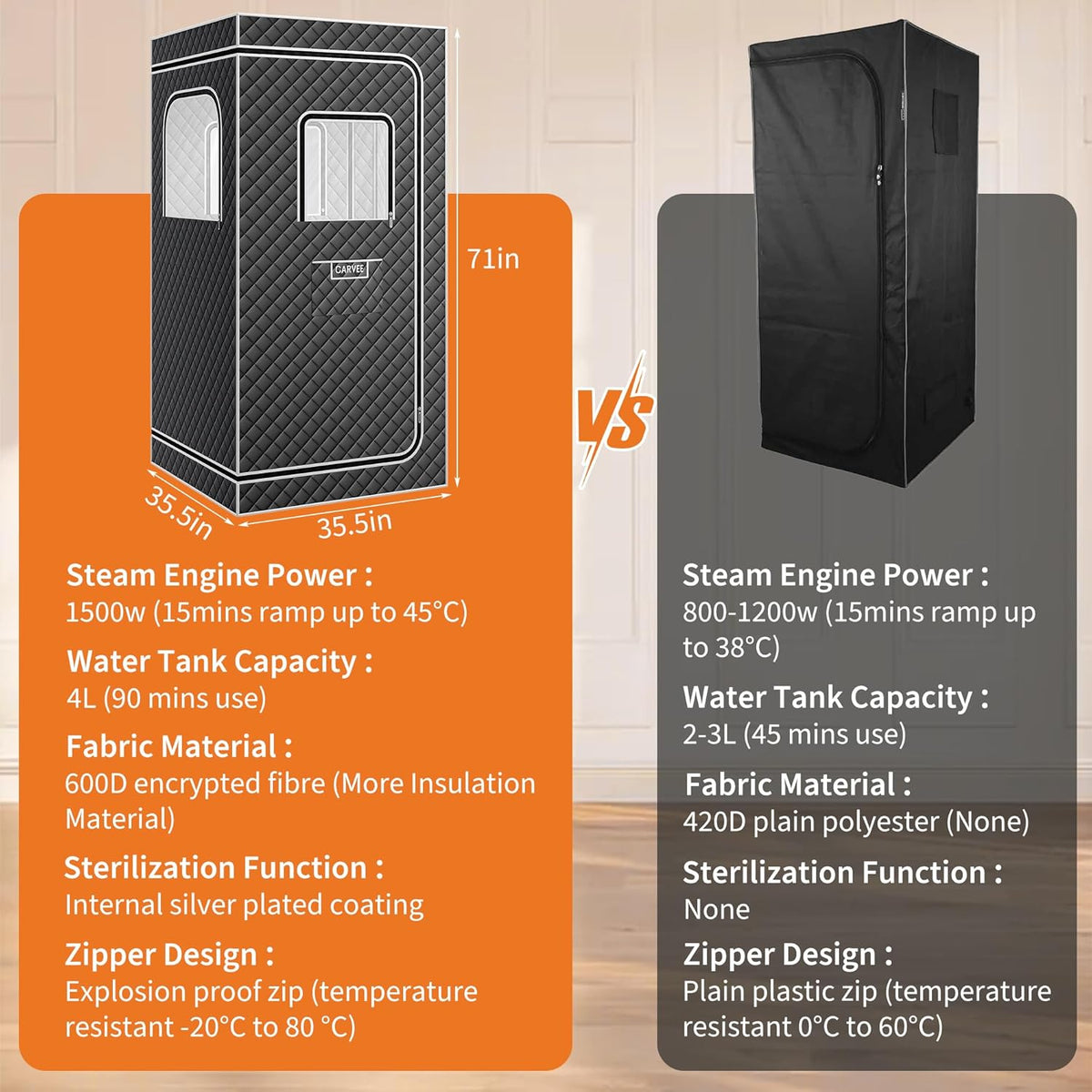 Sauna Box,Portable Sauna for Home with 4L 1500W Steamer,Portable Steam Sauna Tent with 600D