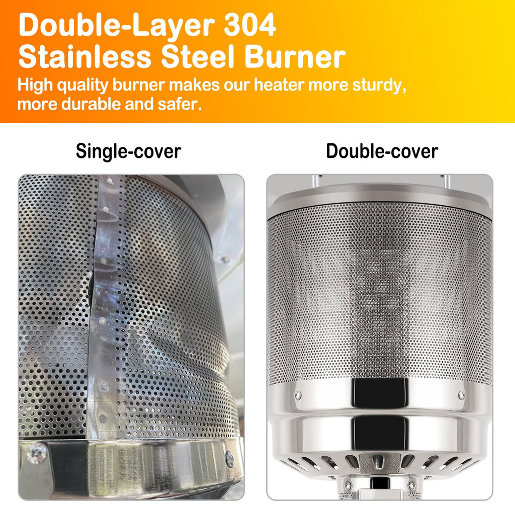 50, 000 BTU Propane Patio Heater, Stainless Steel Burner with Wheels, Table Design, Triple Protection System Outdoor