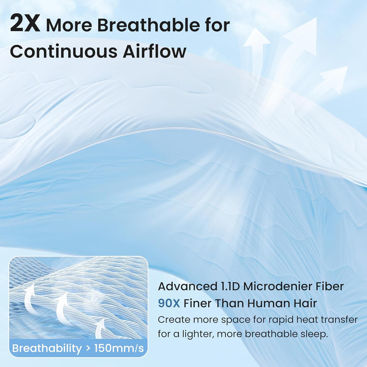 Cooling Comforter King Size, Double Sided Cooling Blankets for Hot Sleepers, Q-Max>0.4 Instant Cool-to-Touch, 2X