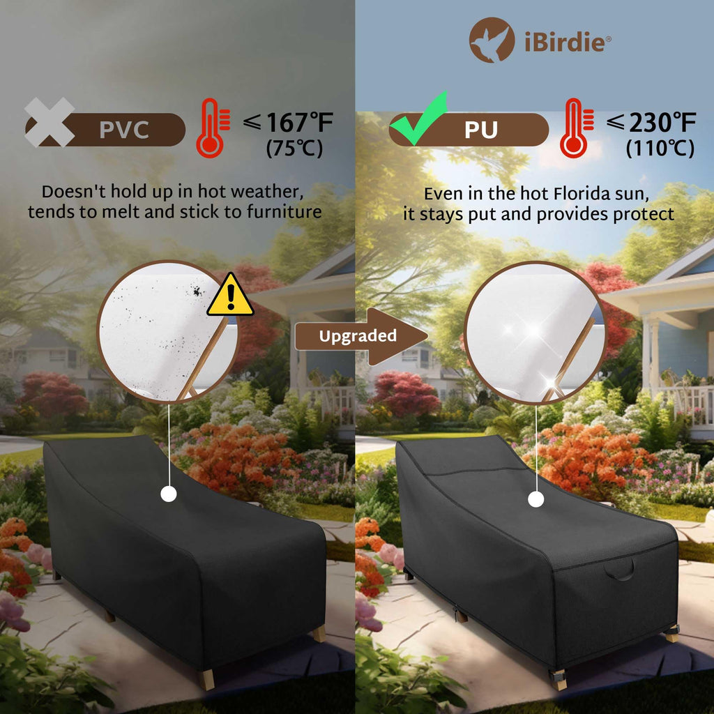 Outdoor Double Chaise Lounge Chair Cover 80 x 55 x 32 inch, 1 Pack