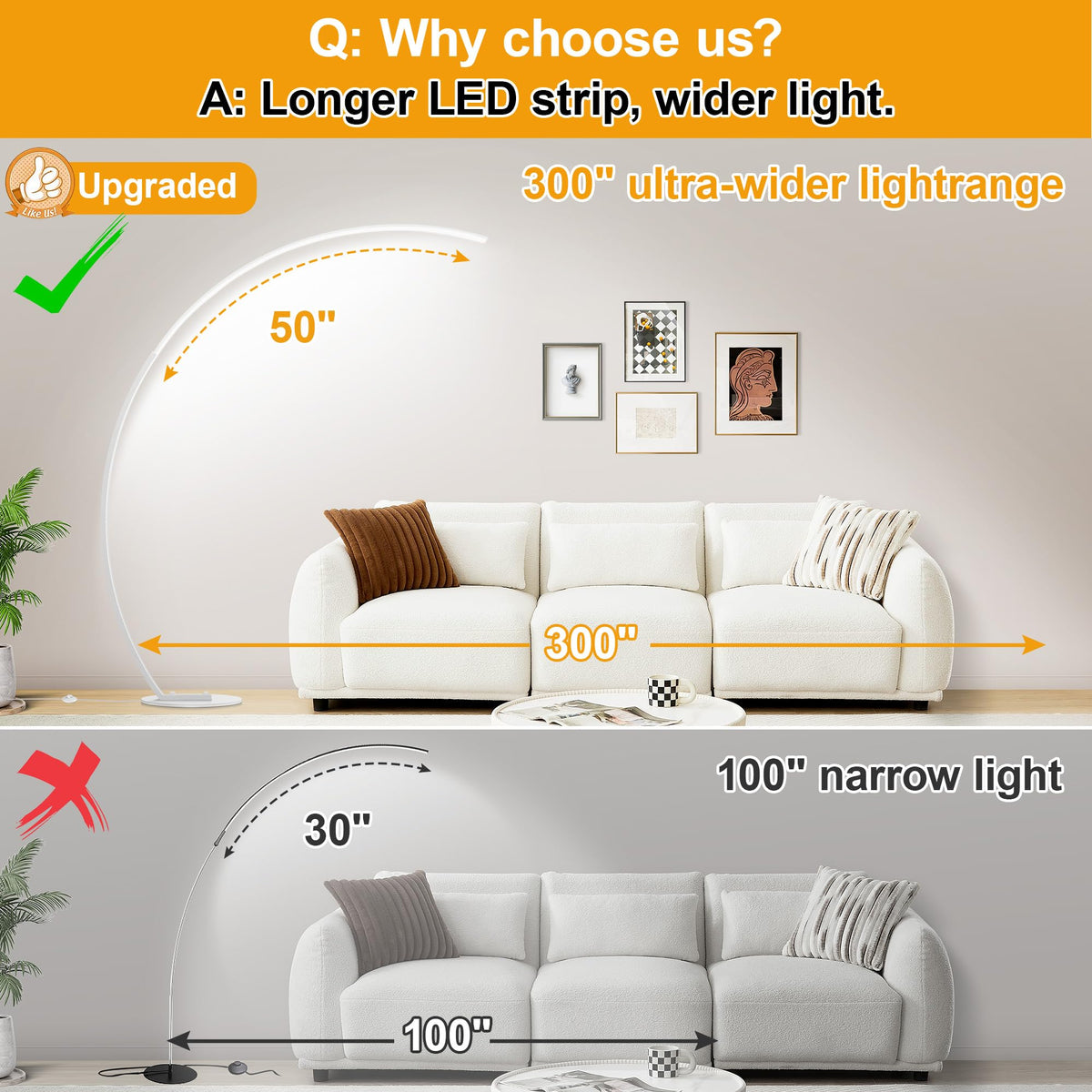 Ultra-Wide Coverage LED Lamps with 3 Color Temperatures, White Dimmable Arc Floor Lamps, Modern Standing Tall