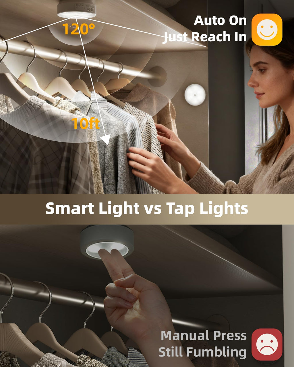 Motion Sensor Closet Lights, LED Puck Lights