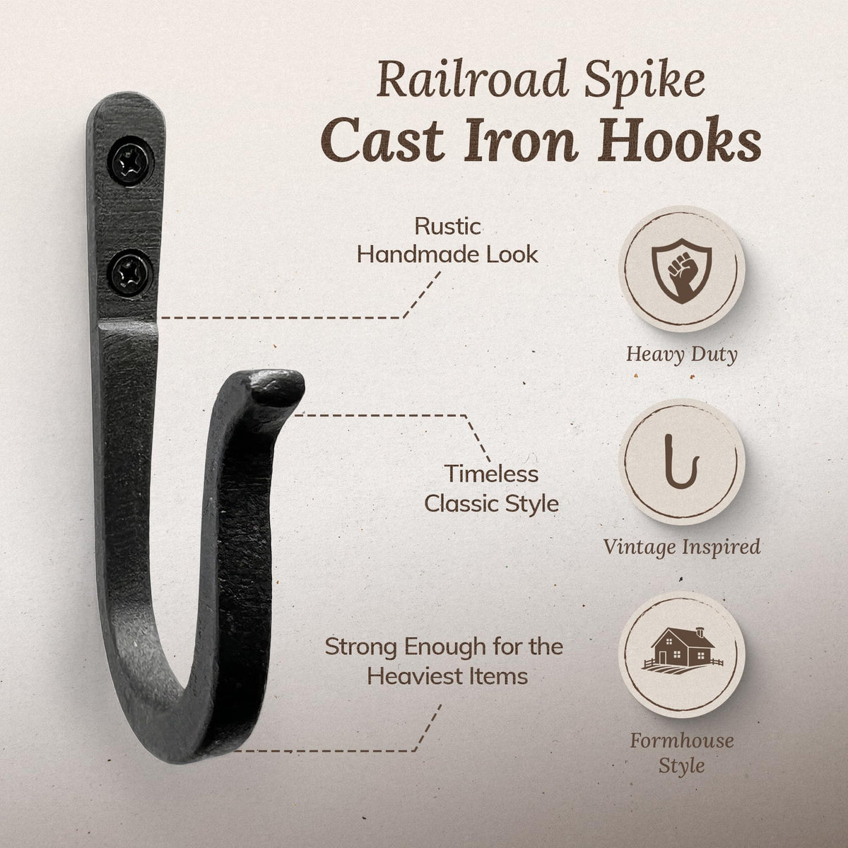 Railroad Spike Cast Iron Hooks (10 Pack) Two Mounting Holes for Greater Strength - Handmade Blacksmith, Wall Mounted