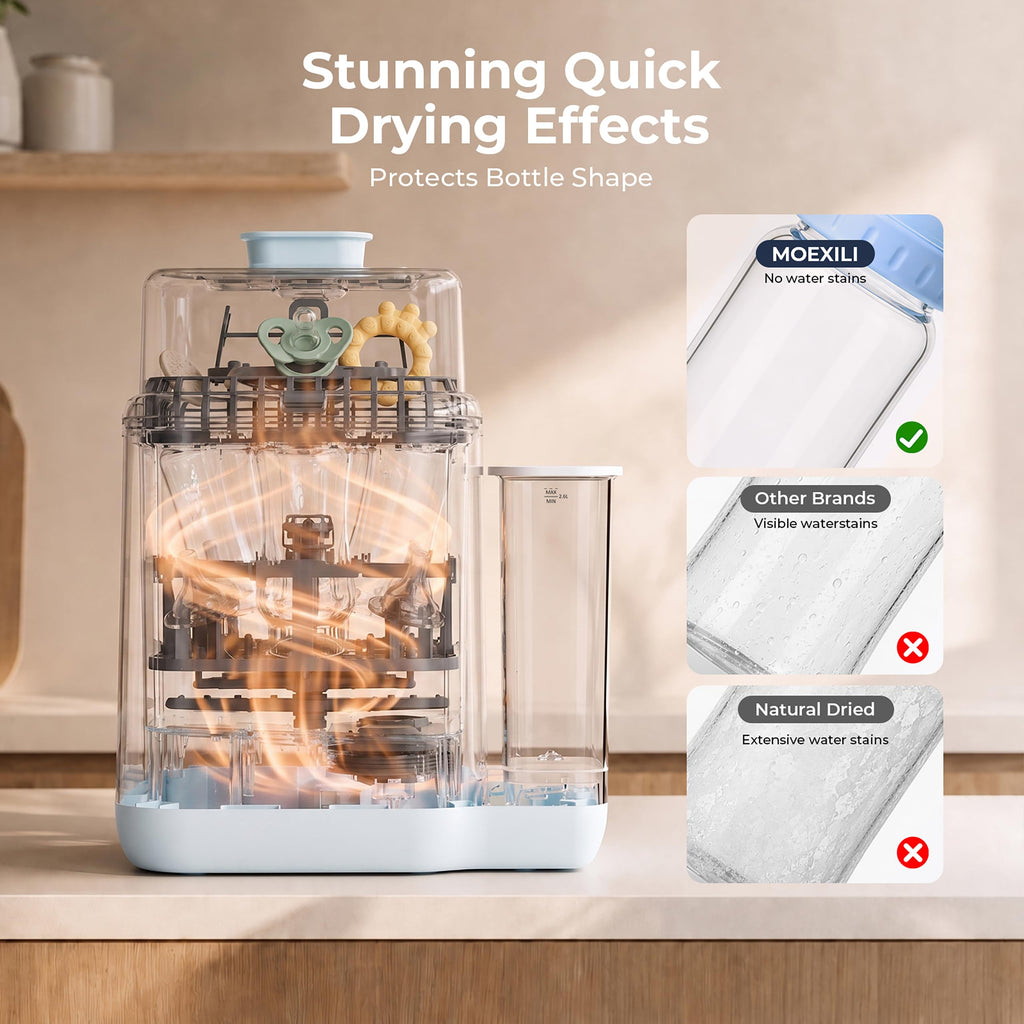 Baby Bottle Washer,Upgraded 3-Layer Cleaning,Sterilizer&Dryer