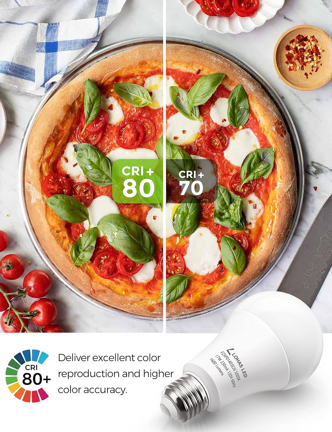 A19 LED Light Bulbs 150W Equivalent, 17 Watt Daylight White