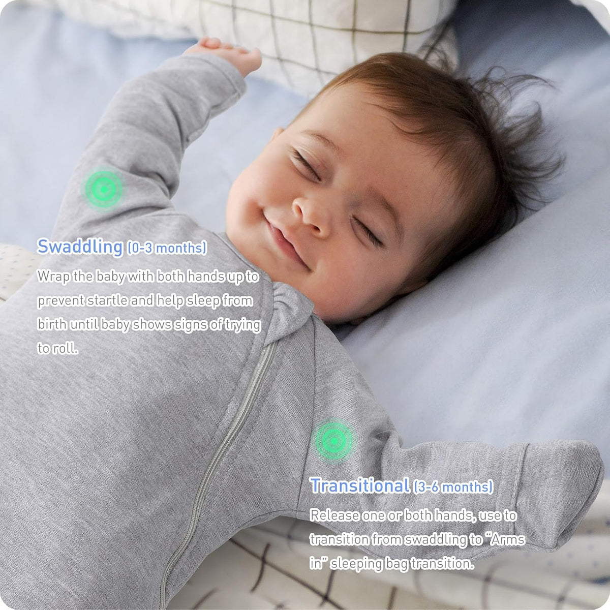 Premium Soft Cotton Transitional Baby Swaddling Sack with Arms Up & Sleeves, Mitten Cuffs, Way Zipper