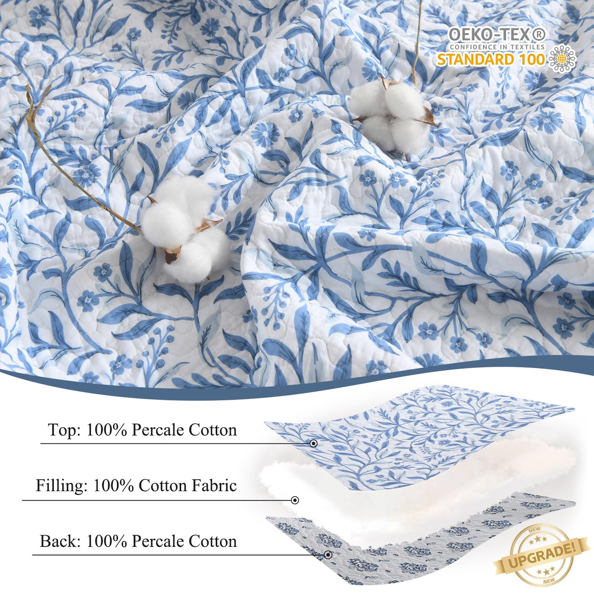 Quilt, Farmhouse Botanical Quilt Set, Blue/White