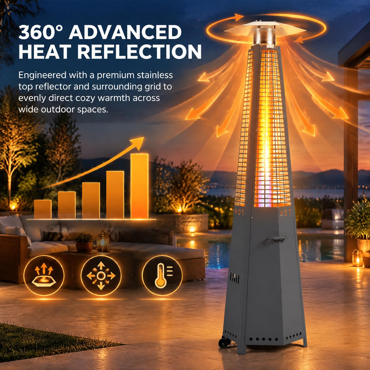 Hexagon Pyramid Patio Heater, 48, 000 BTU Stainless Steel Propane Gas Heater