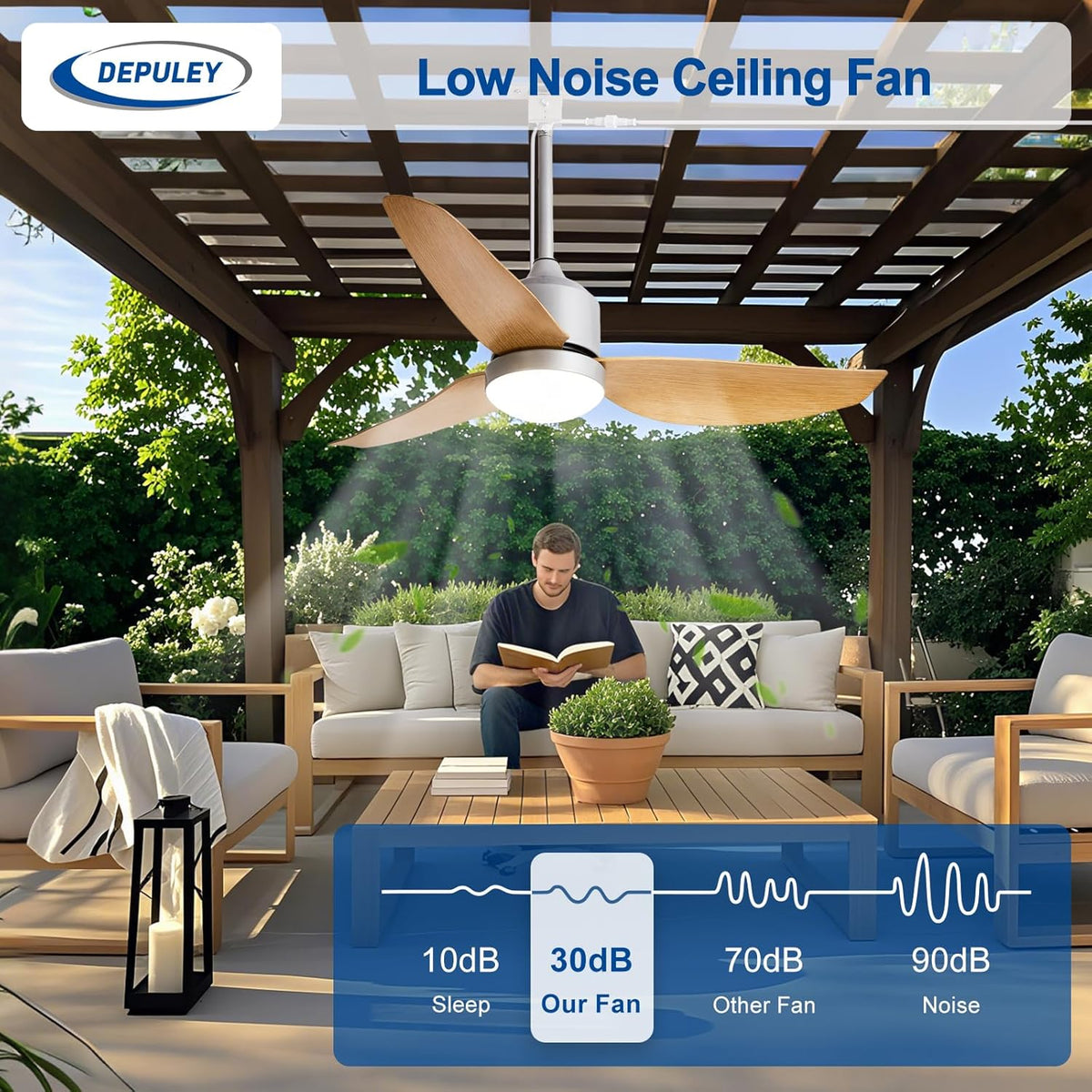 42" Wood Outdoor Flush Mount Ceiling Fan with Light & Remote
